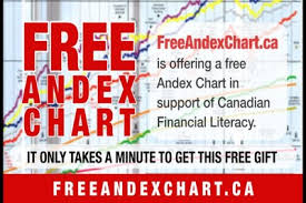 freeandexchart ca offers canadians a free andex chart in