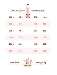 temperature conversion table online charts collection