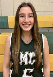 High School Basketball: SMCC girls reach rare level with win over Ida