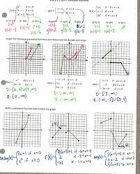 Search Results For Even And Odd Insert Clever Math Pun Here Quadratic Functions Quadratics Algebra Worksheets
