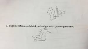 Biasah aja lah mukanya, jangan nyolot gitu 4. 13 Gambar Kocak Anak Sd Saat Jawab Soal Posisi Tahiyat Akhir Mau Ngakak Tapi Takut Jadi Lemes D