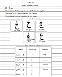 To the split of the alphabet into three parts with unequal number of letters, there was no fix neighborhood of letters across groups (see . Lesson 4 Arabic Alphabet Letters C Group The Quran Blog Enlighten Yourself