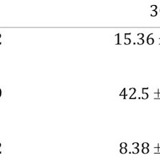 Image result for Crepidorhopalon whytei