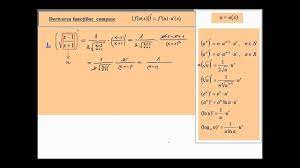 Continuitatea este o curba continuoa. Derivarea Functiilor Compuse Lic Derivate Lndinu Youtube