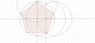 Pieces of great visual impact and particularly inspired by the modern architecture. Costruzione Di Un Pentagono Regolare Geogebra