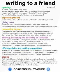 Pin By Thanaa Alkhatib On Learn English Grammar English Words English Writing Skills Learn English