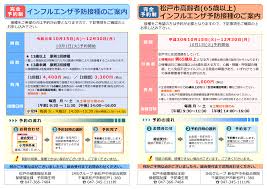 インフルエンザ予防接種のご案内 インフルエンザ予防接種のご案内 松戸市高齢者(65歳以上)