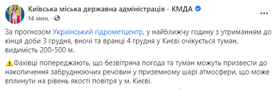 Подробный прогноз на 10 дней. Tuman V Kieve Proderzhitsya S Segodnyashnego Vechera Do Utra 4 Dekabrya