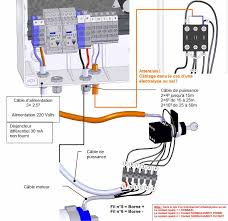 Volet Roulant Hors Sol Eca Bahia Automatique Securise Votre Piscine
