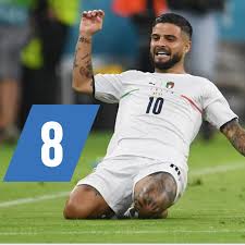 La sélection italienne est, derrière l'équipe du brésil, et avec l'allemagne, une des trois formations nationales qui comptent le plus grand nombre de. Az2xj Ivzgt3mm