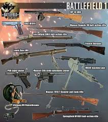 Find out what war bonds and class . What Is Your Favorite Bf1 Gun Class 9gag