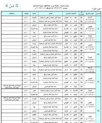 سُئل نوفمبر 4، 2016 بواسطة مجهول. ØµØ¯ÙˆØ± Ø¬Ø¯ÙˆÙ„ Ø¯ÙˆØ±ÙŠ Ø¹Ø¨Ø¯Ø§Ù„Ù„Ø·ÙŠÙ Ø¬Ù…ÙŠÙ„ 2015 2016 Ø§Ø±Ø´ÙŠÙ 2015 ØµØ­ÙŠÙØ© Ø§Ù„ÙˆØ¦Ø§Ù… Ø§Ù„Ø¥Ù„ÙƒØªØ±ÙˆÙ†ÙŠØ©
