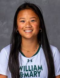 2023 Women's Lacrosse Roster