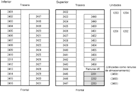 Contains some random words for machine learning natural language processing Pro Sony