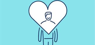 What happens if i can't pay my credit builder account? How To Build Lasting Self Worth Happify Daily