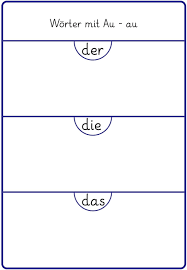 Rund Um Die Zwielaute Habe Ich Im Juli 2015 Material Vorgestellt Und Jetzt Kam Die Anfrage Ob Ich Das Wortmaterial Anbieten Kann Wort Lernen Vorstellen