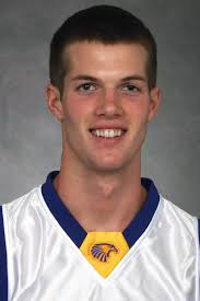 2008 Men's Basketball Roster