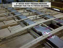 The doors are 48x119 so big box plywood is out of the question. Rv Confidential 9 Aluminum Or Wood Rv Framing Rv Consumer Group