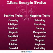 It takes time for that process to build and for the venom to be deployed. Scorpio Personality Traits