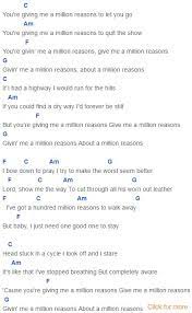 Learning To Play The Chords Ukulele Songs Ukulele Chords Songs Ukelele Chords Ukulele Songs