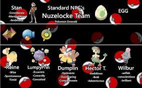 Maxie's Camerupt got a lucky shot in and took out Neil the Linoone in our  battle at Mt. Chimney. Gone but never forgotten. : r/nuzlocke