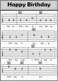 Guitar Tab Songs 2015 Guitar Tabs Songs Guitar Chords For Songs Guitar Chords Beginner
