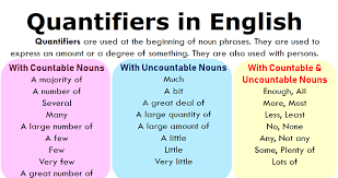Here is a list of irregular verbs with definitions and examples! Tháº¿ Giá»›i Ielts Grammar Lessons Quantifiers In English What Are Quantifiers A Quantifier Is A Word Or Phrase Which Is Used Before A Noun To Indicate The Amount Or Quantity