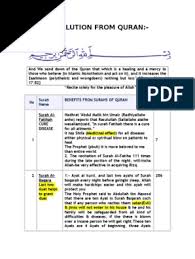 This is chapter 13 of the noble quran. Quran Therapy Quran Islam