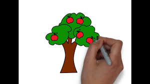 You should draw along while watching this video, or using the pictures to practice. Apple Tree Cute Tree Drawing Easy Novocom Top