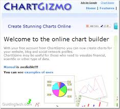 5 Nice Online Tools To Create Charts And Graphs