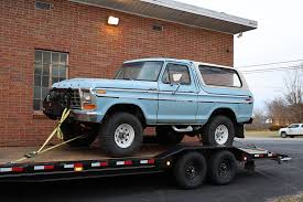 Image result for Light Blue 1979 Fiesta