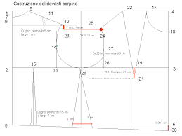 Jeans tasca america con finale gamba un po piu stretto. Burda Modelli Da Scaricare Gratis Bigwhitecloudrecs