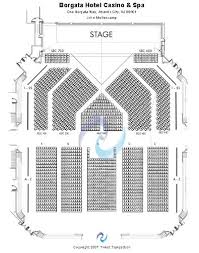 Paradigmatic Borgata Events Center Seating Chart Borgata