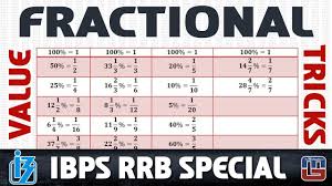 Fractional Value Tricks Maths Ibps Rrb Special 2017