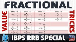 fractional value tricks maths ibps rrb special 2017