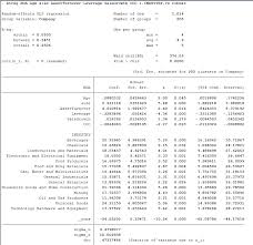 The current settings of control variables may be examined by the cv_get function. Interpretation Of Control Variable And I Industry Interpretation Statalist