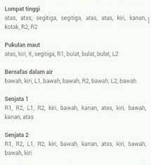 Memang banyak yang mencari cheats alias yang sering disebut password game gta_sa ps2 ini. Kode Cheat Gta Ps 2 Aja Home Facebook