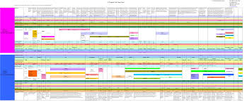 Chart Of Kings Of Israel And Judah With Prophets Pdf