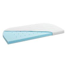 ➤ der aktuelle kindermatratze 70x140 test bzw. Babymatratze Test 2021 Die 13 Besten Babymatratzen Im Vergleich