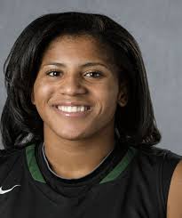 Wright State University 2016-17 Women's Basketball