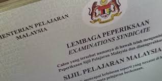 Pada nyimak kan penjelasan yim di tv one tadi 1. Keputusan Spm 2018 Diumum 14 Mac Minda Rakyat