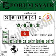 Prediksi Togel Hk Kamis 14 Januari 2021 Hk Pools Prediksi Jp