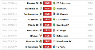 The liga portugal 2 (portuguese pronunciation: Oficial A Bola Volta A Rolar Na I Liga A 4 De Junho I Liga Sapo Desporto