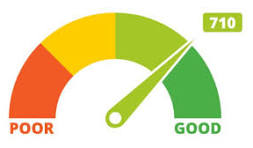 How to improve your CIBIL Score - India Today