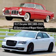 Image result for Sublime 2014 Chrysler