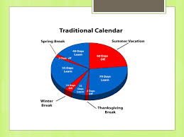 Performance Task Argument Writing Grade 6 8 Argument