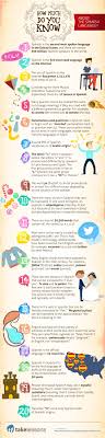 Learn more about spain's official languages and the debates about the use of the spanish language. 50 Fascinating Facts About The Spanish Language Infographic
