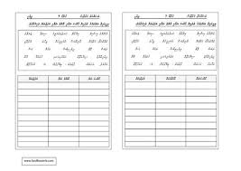 These sheets will give your child a good grounding in basic division, and will help give them a picture in their heads of what it is all about. Thenews Trendings Grade 2 Dhivehi Worksheets Human Body Worksheet For Grade 2 Let Them Discover The Grammar Used In Framing Sentences Or Improve Their Handwriting With Cursive Writing