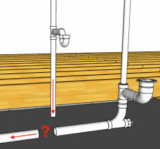 Is there a standard for roughing in a double bathroom vanity? How To Plumb A Bathroom With Multiple Plumbing Diagrams Hammerpedia