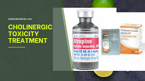 Image result for Cholinergic Toxicity